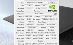 笔记本gtx950m相当于什么水平？gtx950m的笔记本
