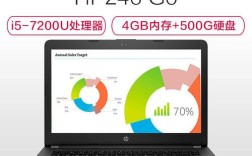 惠普笔记本i5-7200u2独立显卡怎么查询？hp笔记本显存位置
