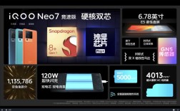 iqoo neo7竞速版续航评测？轻薄笔记本电池耐用