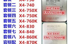amd750四核cpu怎么样？amd四核笔记本电脑