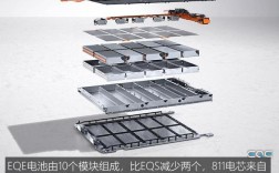 奔驰eqe802与803区别？802加固笔记本电脑电池多少钱