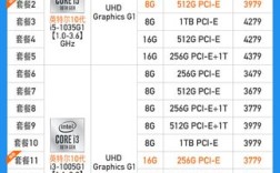 i5十代cpu推荐？i5高配笔记本什么型号好用吗