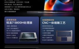 小米笔记本pro15锐龙和酷睿哪个好？小米笔记本什么cpu型号最好
