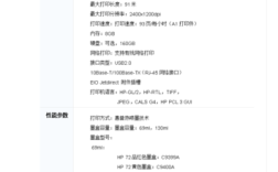 惠普z220s参数配置？惠普n220b怎么样