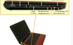 笔记本上的“ExpressCard”是什么意思？笔记本内置读卡器用的什么总线