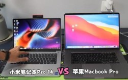 小米14pro和苹果14pro参数？小米笔记本pro 32g