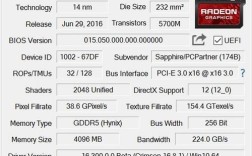 amd rx470显卡配什么CPU？z470主板支持什么显卡