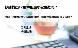 2015和2016的最小公倍数是多少？2015年最小的笔记本电脑