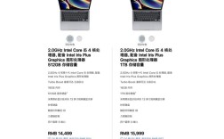 macbookpromd313和MD101有什么差别?哪个更好？苹果md101笔记本I5