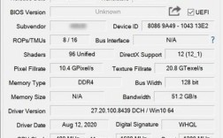 i7 6650u核显怎么样？有lris 的笔记本