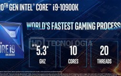 i9 10900发布时间？intel i9什么时候发布