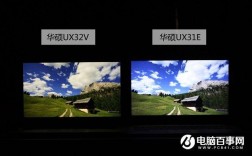 ips屏和全面屏哪个好？笔记本全高清和ips区别