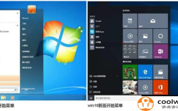2014年的笔记本装win7还是win10？2014年最佳笔记本