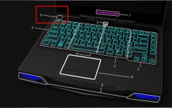 外星人笔记本键盘灯如何换色？外星人笔记本键盘凸起