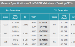 AMDX4850相当于intel的哪个CPU？宏?v3572g是什么内存