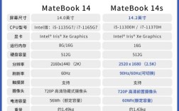 华为mrgf-16笔记本参数？搭载860m显卡的笔记本