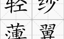 轻妙薄翼的意思是什么？什么轻如薄翼