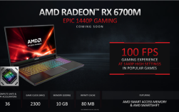 RTX40系列可以交火吗？笔记本amd显卡交火