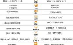 华为nbl-waq9rp笔记本配置？华为笔记本电脑配置