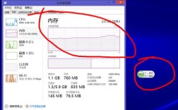 笔记本显卡内存共享系统内存是什么意思啊？为什么超级本要共享内存容量显卡