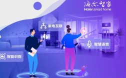 海尔智家里面的耗电量准不准？海尔智慧教育怎么样