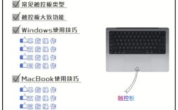 笔记本触摸板使用方法？笔记本触控屏怎么用