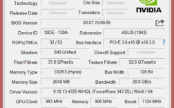 笔记本电脑配置GTX950mi54200H，能流畅玩英雄联盟吗？笔记本配gtx950怎么样