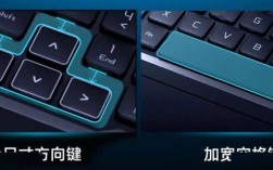 请问按键的键程是什么意思？长键程是什么意思