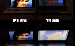 ips屏和tn屏有什么区别，哪个好？笔记本tn屏和ips屏的区别