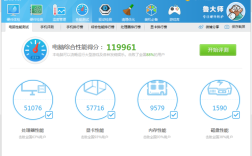 i53210m跑分多少？笔记本3210m睿频