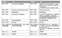 笔记本键盘按键尺寸笔记本键盘规格书
