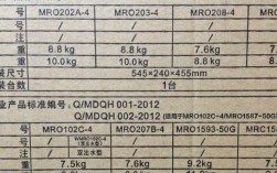 毛重和净重怎么算？笔记本毛重和净重