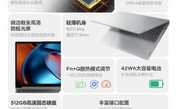 第四代i3还能用吗？四代i3降价笔记本