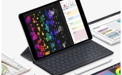 ipad适合做电商生产力吗？电商用笔记本还是ipad