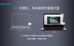 电脑ppi什么意思？笔记本屏幕ppi