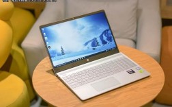 波兰经济主要支柱？惠普15.3英寸笔记本