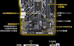 h310主板配i58400行码，影响cpu得性能吗？华硕笔记本L8400