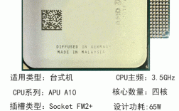 求分析，APU A10 5750M能换成A10 7300M吗？fx7600p笔记本