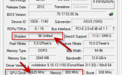 AMD Radeon HD 7570M的显卡好不好？笔记本amd7570m