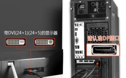 显示器240hz用什么dp线？240hz 需要什么接口