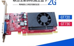 联想p7000显卡是什么型号？联想威6 2020是什么显卡