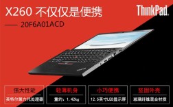 ThinkpadR60可以用固态硬盘吗？thinkpad s2是什么硬盘