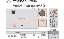 投影灯最低使用温度是多少？sony笔记本测温
