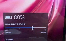 笔记本待机电流正常多少？笔记本待机 功耗