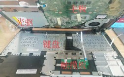 如何更换笔记本电脑？笔记本可以拆