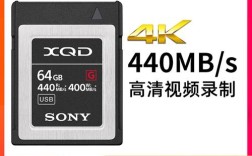 sony505支持多大内存？索尼显卡256怎么样