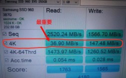 一个固态硬盘加多少功耗？ssd 笔记本 功耗
