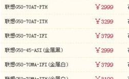 联想g50-75m报价？联想笔记本官网报价表