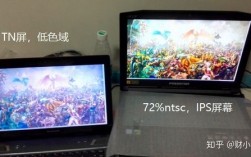 高色域好还是高清屏好？超高清屏笔记本