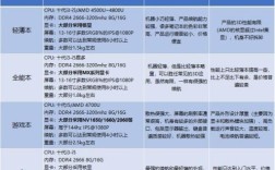 一般电脑待机需要开到高性能吗？长待机高性能笔记本电脑排行榜